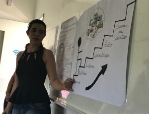 Curso- de -Enfermagem- realiza- atividade- sobre- Estações- das -Artes-Sertão, Palmeira, Cesmac (12)